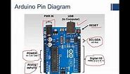 Arduino Architecture, Pin Diagram and Advantages