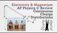 Continuous Charge Distributions - Review for AP Physics C: Electricity and Magnetism