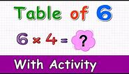 Learn Multiplication Table of six 6 x 1 = 6 | 6 Times Tables with Activity | Elearning studio