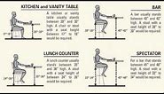 Standard Height for Bar Stool Counter Top