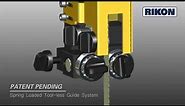 RIKON's Spring Loaded Tool Less Guide System