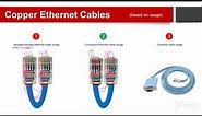 Network cables & its Types