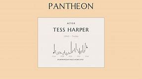 Tess Harper Biography - American actress