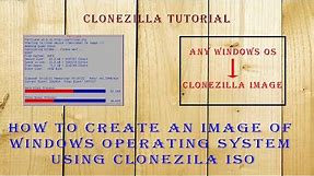 Clonezilla Windows 10: How to Use Clonezilla to Create an Image of Windows 10(Clonezilla Tutorial)