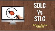SDLC Vs STLC: Software Development Life Cycle and Software Testing Life Cycle