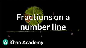 Fractions on a number line | Fractions | 3rd grade | Khan Academy