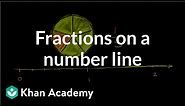Fractions on a number line | Fractions | 3rd grade | Khan Academy