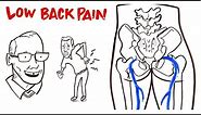 Low Back Pain