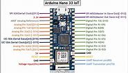 Arduino Nano 33 IoT Pinout & Specs Guide