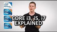 What is a Core i3, Core i5, or Core i7 as Fast As Possible