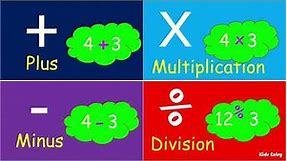 Basic Math Symbols | Examples of Math Operations | List of Basic Math Symbols and their operations