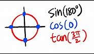Trigonometry: evaluate trig function values at quadrantal angles by using the unit circle.