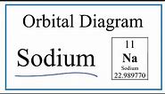 How to Write the Orbital Diagram for Sodium (Na)