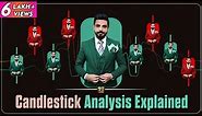 Candlestick Chart Analysis Explained | Share Market for Beginners