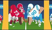 A Beginner's Guide to American Football | NFL UK