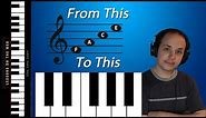 Reading Treble Clef and Bass Clef Notes and Find Them On Piano - Learn to Play Piano Lesson 4