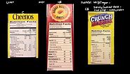 Part 1: Comparing Cereal Nutrition Labels
