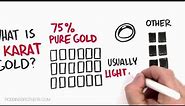 What is 18 karat gold?
