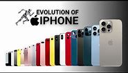 The Incredible Evolution Of The Iphone: From 1 To 15 Pro Max