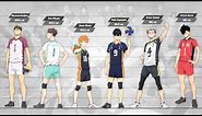 Haikyuu Height Comparison on Season 4