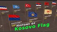 History of Kosovo Flag | Evolution of Kosovo Flag | Flags of the world |