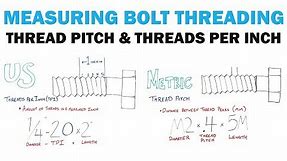 Measuring Thread Pitch & Threads Per Inch | Fasteners 101