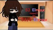 S2 Elmax react to S3/4 Elmax | elmax | ft. s4 elmax | stranger things