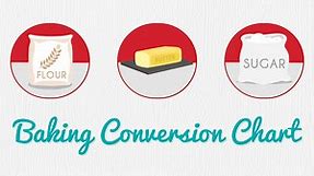 Weight Conversion Chart for Baking Ingredients - Gemma’s Bigger Bolder Baking
