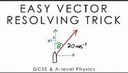 Easy Vector Resolving Trick - GCSE & A-level Physics