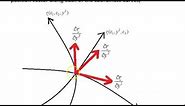 Basis vectors and the metric tensor