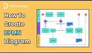 How to Create BPMN Diagram | Flowchart for Beginners