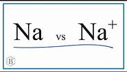 Difference between Na and Na+ (Sodium atom vs Sodium ion)