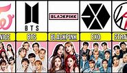 Famous K-pop Groups Logos