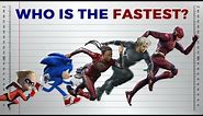 Who is the Fastest Superhero?
