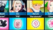 Name Meaning of Naruto Characters