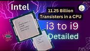 All about Intel Core i3, i5, i7, i9 Processor | Evolution of Intel Core i CPUs