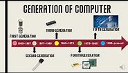 Brief History of Computing