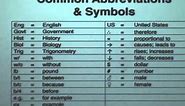 Lesson 2: Abbreviations and Symbols