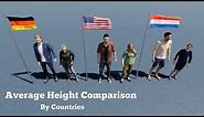 Average Human Height by Country Height Comparison Worldwide 3D