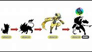 The Evolution of ZERAORA - Future Pokemon Evolution.