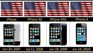 iPhone Timeline iOS iPhone Evolution 2007-2023