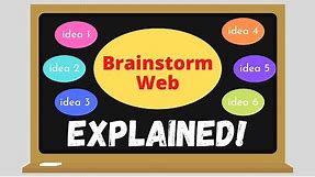 What is a Brainstorm Web