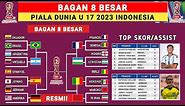 RESMI! Bagan 8 Besar Piala Dunia U 17 2023 - Jadwal 8 Besar Piala Dunia u 17 2023