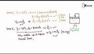 N4 - Spring Loaded Piston Cylinder | Entropy in Basic Thermodynamics | GATE Mechanical Engineering