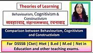 96. Learning theories : Behaviourism, Cognitivism, Constructivism for M.Ed, B.Ed, Net in Education