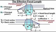 Physics: Optics- Thick Lenses (6 of 56) The Effective Focal Length