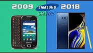 Evolution of Samsung Galaxy Smartphones