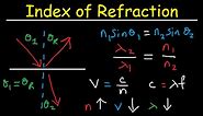 Snell's Law & Index of Refraction - Wavelength, Frequency and Speed of Light