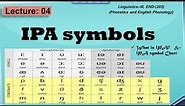 IPA symbols and Sounds | Learn 44 Phonetics symbols