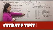 Citrate Test